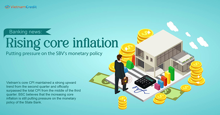 Banking news: Rising core inflation putting pressure on the SBV's monetary policy